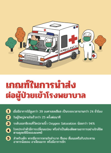 คู่มือฉบับประชาชน กรณีรักษาแบบผู้ป่วยนอกและแยกกักกันตนเอง
