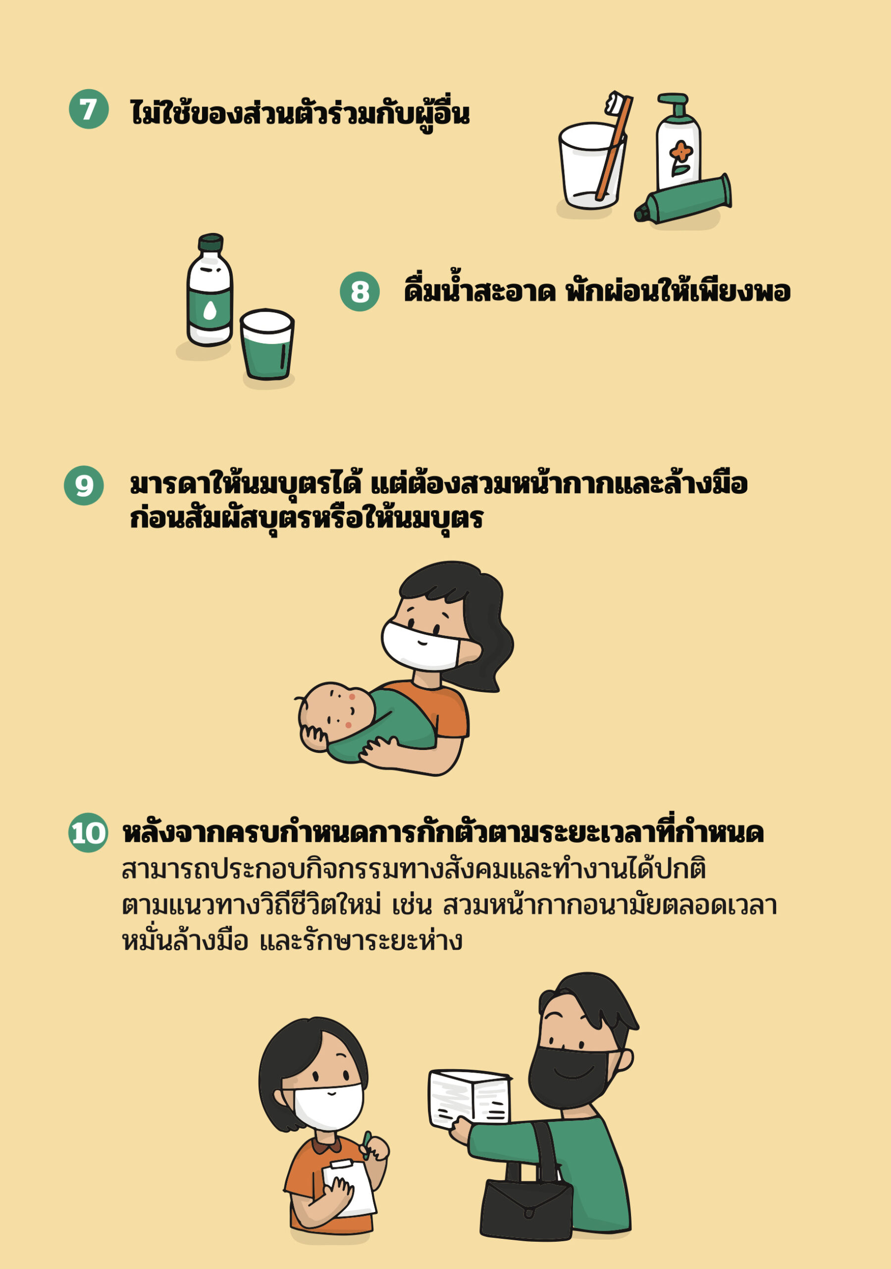 คู่มือฉบับประชาชน กรณีรักษาแบบผู้ป่วยนอกและแยกกักกันตนเอง