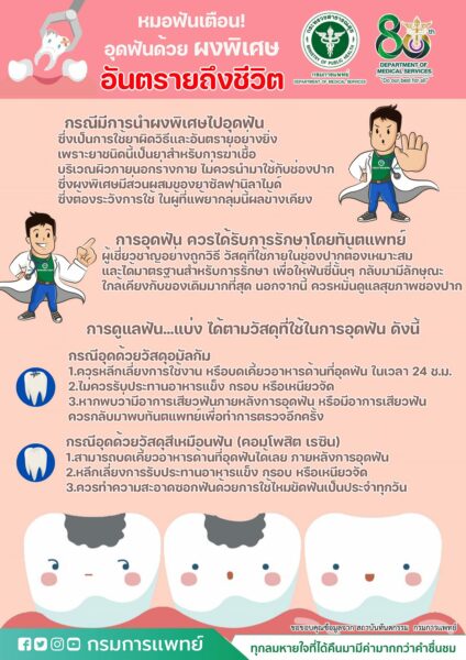 ฟันผุ ผงวิเศษ