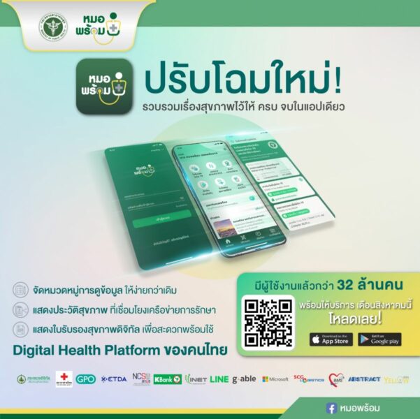 อัพเดท 12 ฟีเจอร์ แอปหมอพร้อม