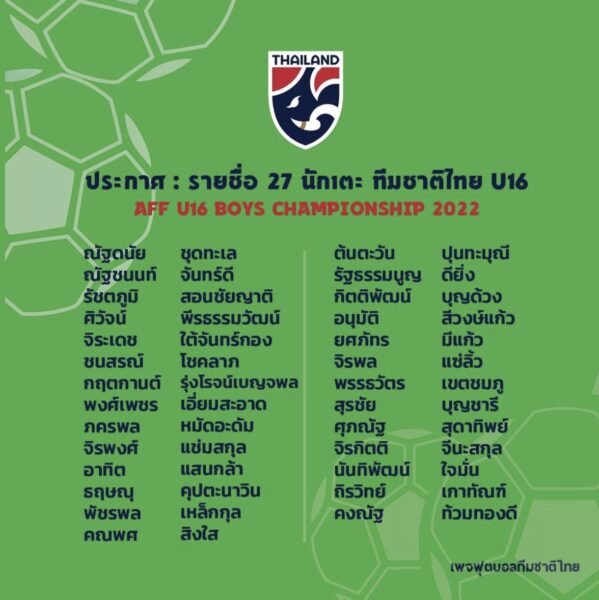 รายชื่อนักฟุตบอล u16 ชิงแชมป์อาเซียน 2022
