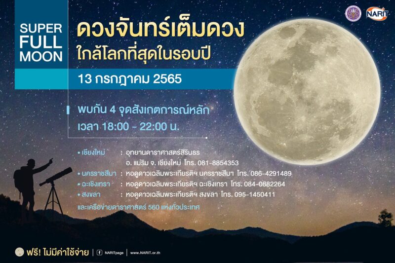 ซูปเปอร์ฟูลมูล 2565