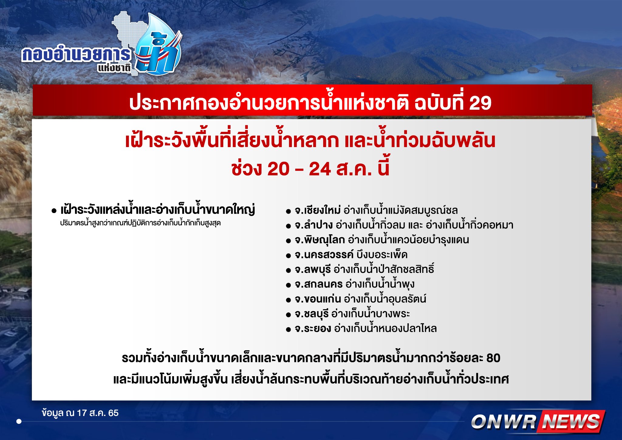 เตือน 22 จังหวัด เหนือ อีสาน ตะวันออก กลาง ใต้ ระวังน้ำท่วมฉับพลัน และน้ำป่าไหลหลาก 20-24 ส.ค.