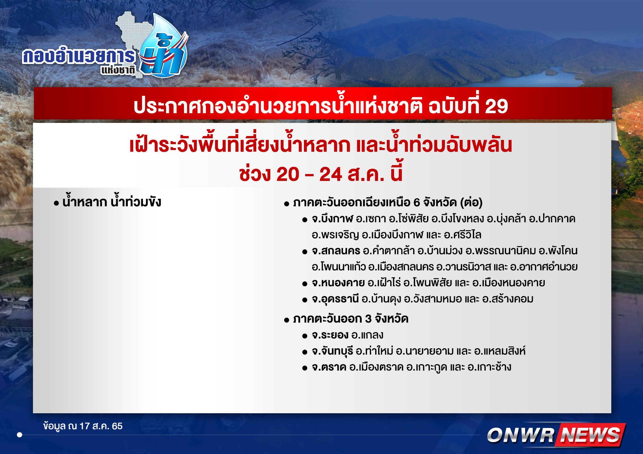 เตือน 22 จังหวัด เหนือ อีสาน ตะวันออก กลาง ใต้ ระวังน้ำท่วมฉับพลัน และน้ำป่าไหลหลาก 20-24 ส.ค.