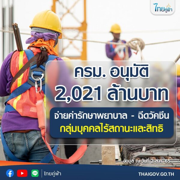 ค่ารักษา และฉีดวัคซีนโควิด-19 แรงงานต่างด้าว