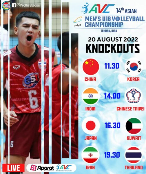 วอลเลย์บอลยุวชนชาย อายุต่ำกว่า 18 ปี ชิงชนะเลิศแห่งเอเชีย