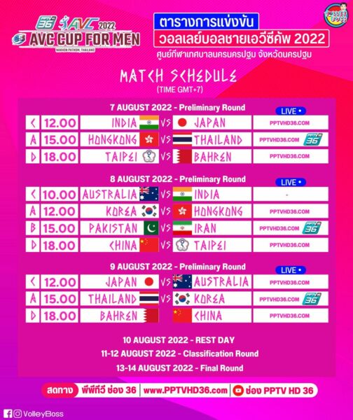 ตารางแข่งวอลเลย์บอลชาย พีพีทีวี เอสโคล่า คัพ 2022