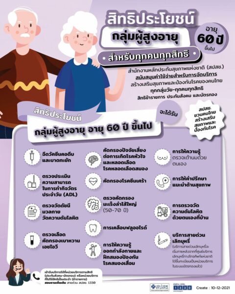 สิทธิประโยชน์ ผู้สูงอายุ 60 ปี ขึ้นไป