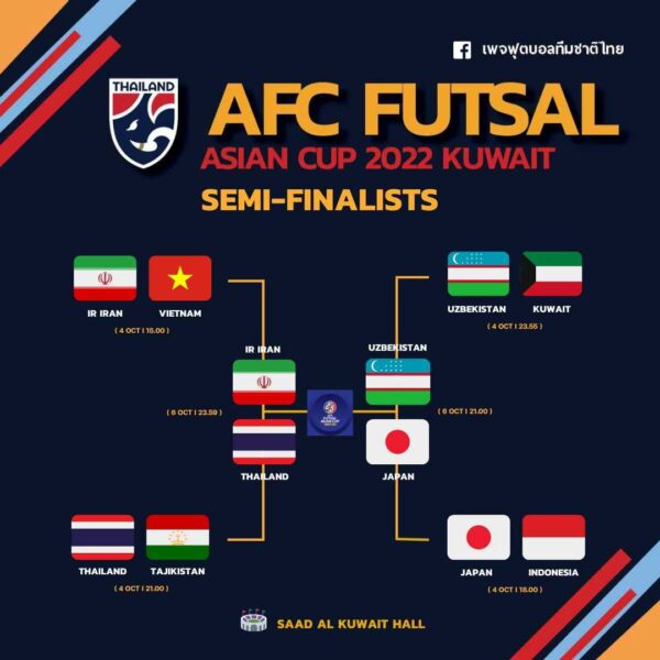 ถ่ายทอดสด ฟุตซอลชิงแชมป์เอเชีย 2022 อุซเบกิสถาน พบ ญี่ปุ่น 6 ต.ค.