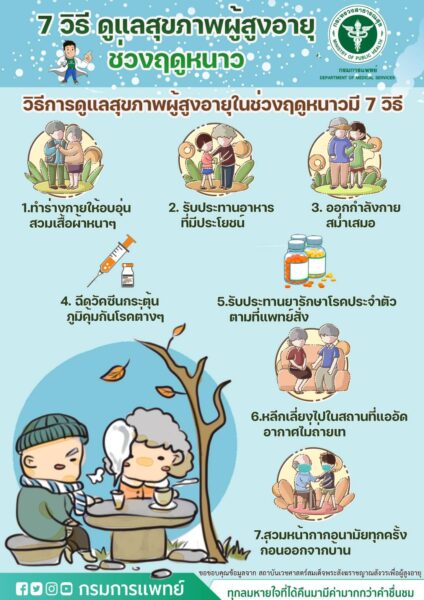 How to 7 วิธี ดูแลสุขภาพผู้สูงอายุช่วงฤดูหนาว