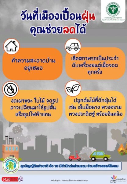 ฝุ่น PM 2.5
