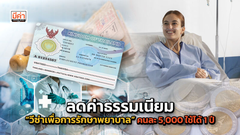วีซ่าเพื่อการรักษาพยาบาล ครม.ลดค่าธรรมเนียม จากเดิมคนละ 6,000 บาท เหลือคนละ 5,000 บาท ใช้ได้ 1 ปี ครั้งละไม่เกิน 90 วัน เริ่ม 1 ม.ค. 66 ลดค่าธรรมเนียม “วีซ่าเพื่อการรักษาพยาบาล” คนละ 5,000 ใช้ได้ 1 ปี
