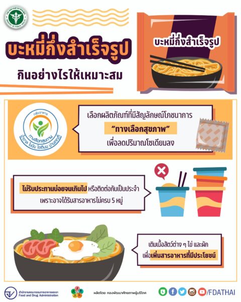 กินบะหมี่กึ่งสำเร็จ