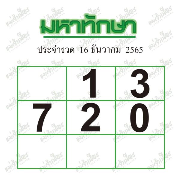เลขมหาทักษา 16 12 65 แม่นจนต้องตาม