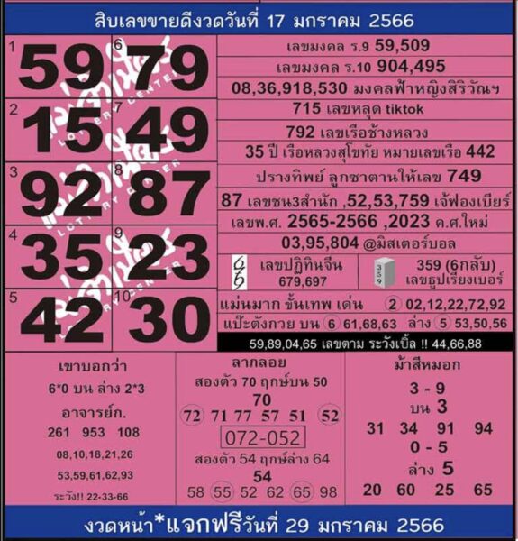 หวยแม่จำเนียนงวด17/1/66