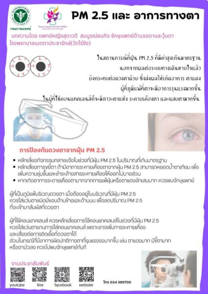pm2.5 กับดวงตา
