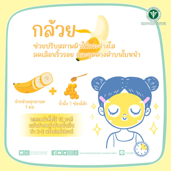6 เคล็ดลับ ฟื้นฟูสุขภาพผิวหน้า ผิวพรรณ ด้วยสมุนไพร