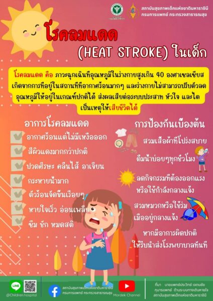 How To สังเกตุ โรคลมแดดในเด็ก