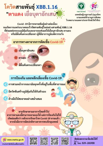 ทำความรู้จักโควิด XBB.1.16 กับตาแดง ตาอักเสบ