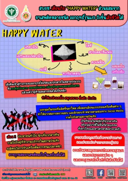 “HAPPY WATER” คืออะไร และ อันตรายขนาดไหน