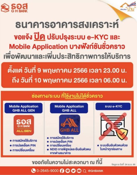 ธนาคารปิดปรับปรุง เดือนพฤษภาคม มีวันไหนบ้าง