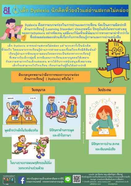 วิธีสังเกตความบกพร่องในการอ่านและคำถามเกี่ยวกับ Dyslexia