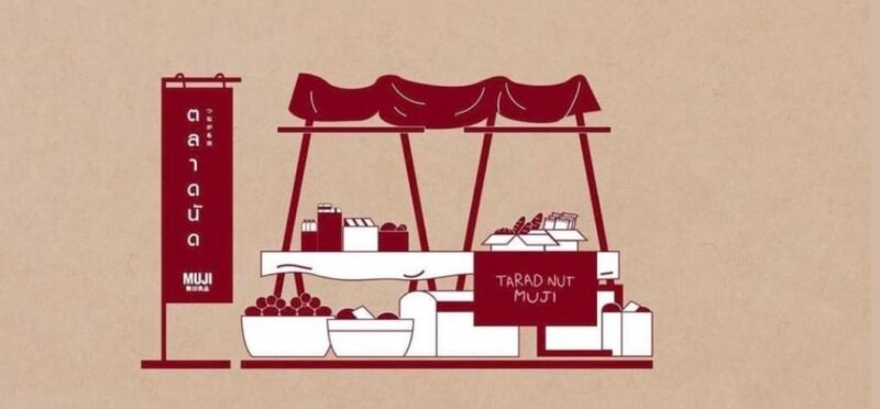 ขายของ ตลาดนัดมูจิ เชียงใหม่ สมัครที่ไหน