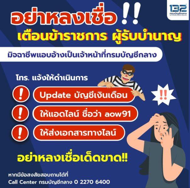 Call Center กรมบัญชีกลาง เบอร์อะไร ?