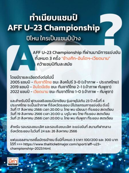ทำเนียบแชมป์ AFF U-23 Championship ปีไหน ใครเป็นแชมป์บ้าง ?