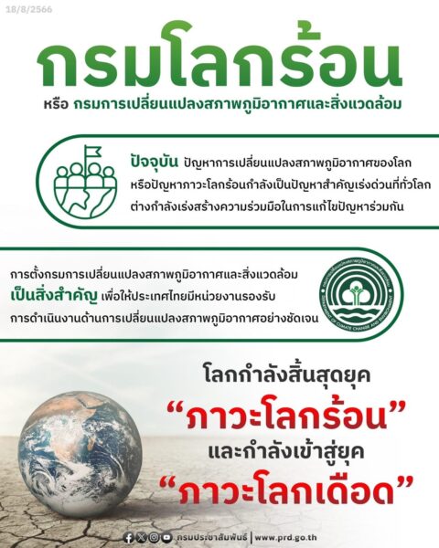 กรมโลกร้อน มีผลบังคับใช้ตั้งแต่วันนี้ ทำอะไร สรุปให้แล้ว
