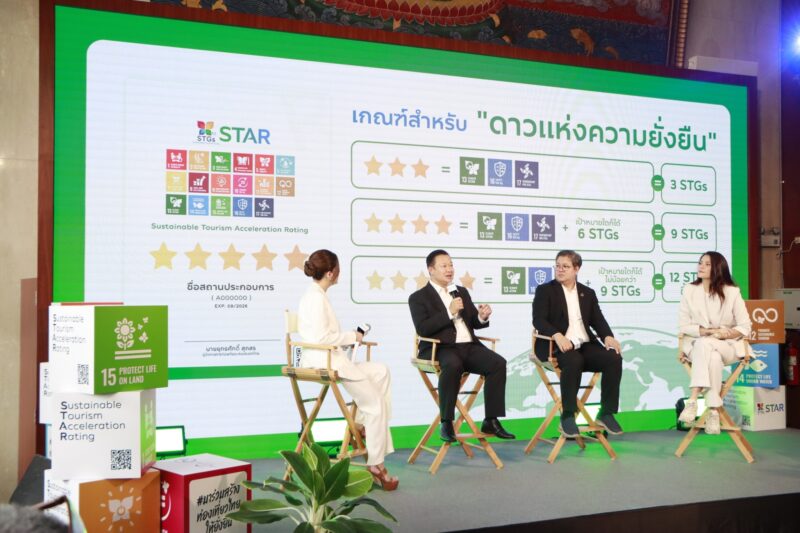 โครงการ STAR : Sustainable Tourism Acceleration Rating คืออะไร