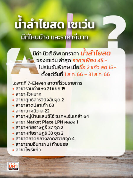 น้ำลำไยสด เซเว่น มีที่ไหนบ้าง และราคากี่บาท ?