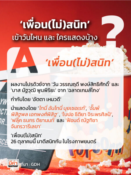 ‘เพื่อน(ไม่)สนิท’ เข้าวันไหน และ ใครแสดงบ้าง ?