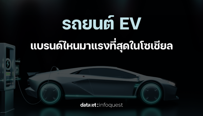 รถยนต์ไฟฟ้า EV มาแรงที่สุด ในโซเชียล ปี 2023
