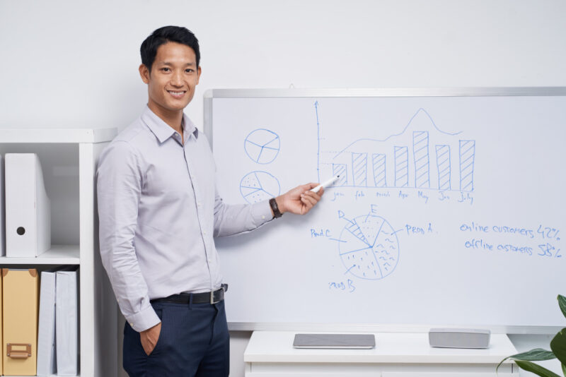 คุณสมบัติ สมัครสอบใบประกอบวิชาชีพครู 2567