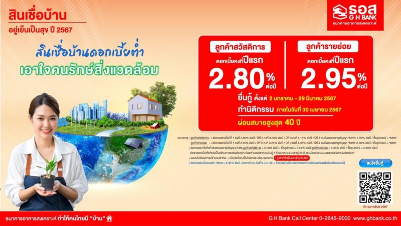 4 ผลิตภัณฑ์สินเชื่อ จาก ธอส. สนับสนุนคนไทยมีบ้าน กรอบวงเงิน 37,500 ล้านบาท จัดทำ