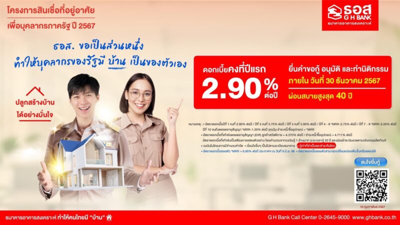 4 ผลิตภัณฑ์สินเชื่อ จาก ธอส. สนับสนุนคนไทยมีบ้าน กรอบวงเงิน 37,500 ล้านบาท จัดทำ