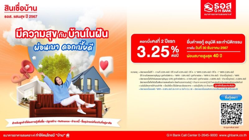 4 ผลิตภัณฑ์สินเชื่อ จาก ธอส. สนับสนุนคนไทยมีบ้าน กรอบวงเงิน 37,500 ล้านบาท จัดทำ