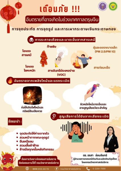 วศ.อว. เตือนภัยอันตรายที่อาจเกิดในช่วงเทศกาลตรุษจีน ทั้งที่เกิดจากการจุดประทัด การจุดธูปและการเผากระดาษเงินกระดาษทอง