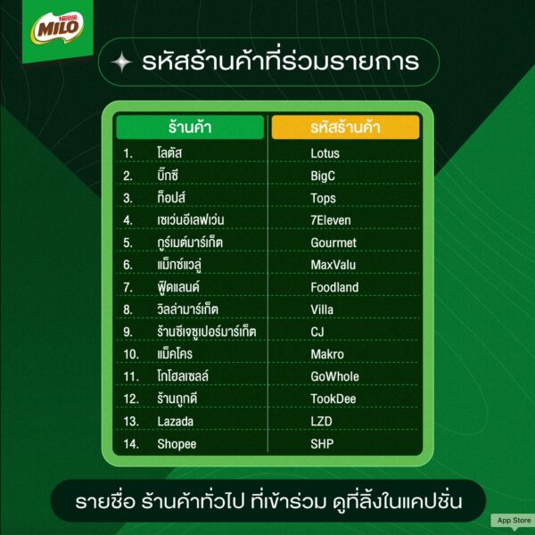 How to เงื่อนไข MILO Thailand x CHA EUN-WOO Exclusive Event