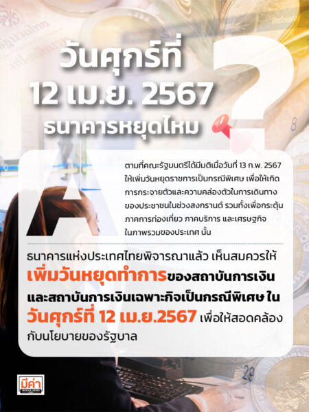 วันศุกร์ที่ 12 เม.ย.2567 ธนาคารหยุดไหม ?