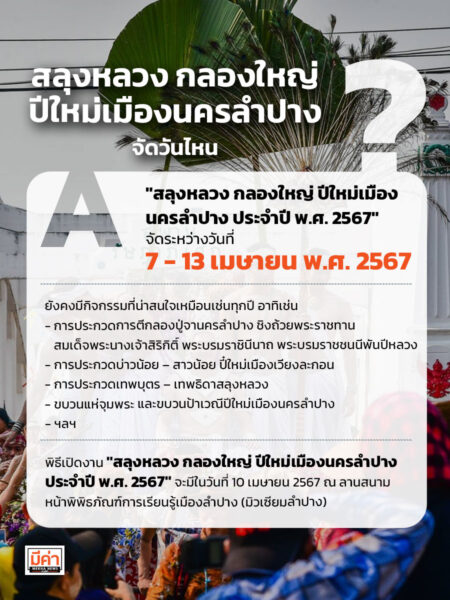 สลุงหลวง กลองใหญ่ ปีใหม่เมืองนครลำปาง จัดวันไหน ?