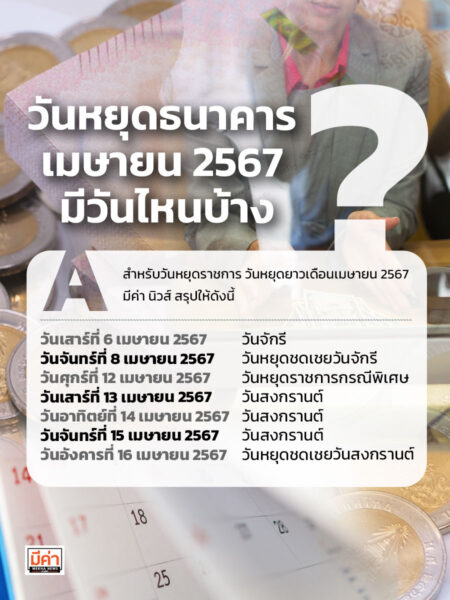 วันหยุดธนาคาร เมษายน 2567 มีวันไหนบ้าง ?