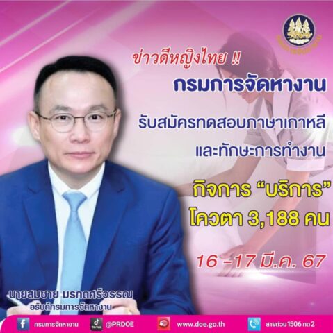 กรมการจัดหางาน กระทรวงแรงงาน เปิดรับสมัครทดสอบภาษาเกาหลีและทักษะการทำงาน (Point System) ครั้งที่ 14 รอบที่ 2 เพื่อไปทำงานเกาหลีใต้ในกิจการบริการ โควตา 3,188 คน