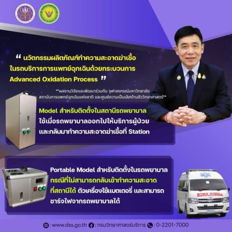 รมว.ศุภมาส ชื่นชม นักวิทย์ฯ วศ.อว. สร้างชื่อรับรางวัลระดับนานาชาติ “ผลิตภัณฑ์นวัตกรรมฆ่าเชื้อในรถพยาบาลฉุกเฉิน”