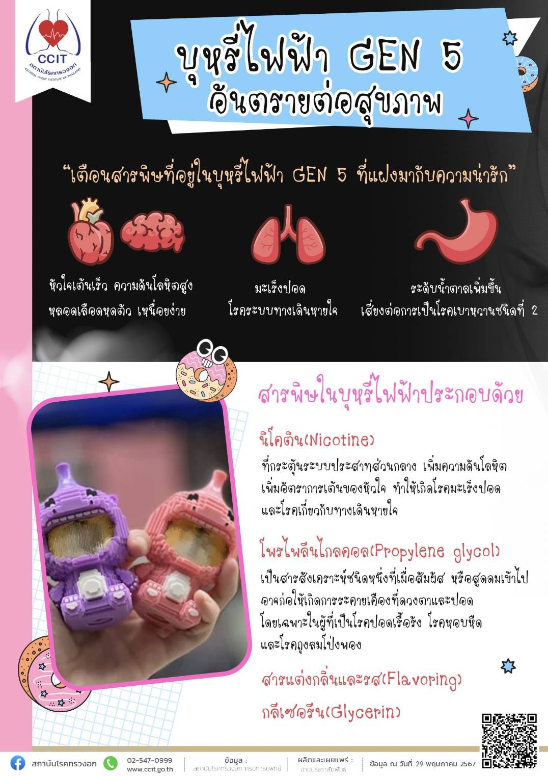กรมการแพทย์ โดยสถาบันโรคทรวงอก เตือนอันตรายที่ซ่อนอยู่ในบุหรี่ไฟฟ้า GEN 5 ที่แฝงมากับความน่ารัก มีสารพิษร้ายทำลายสุขภาพ