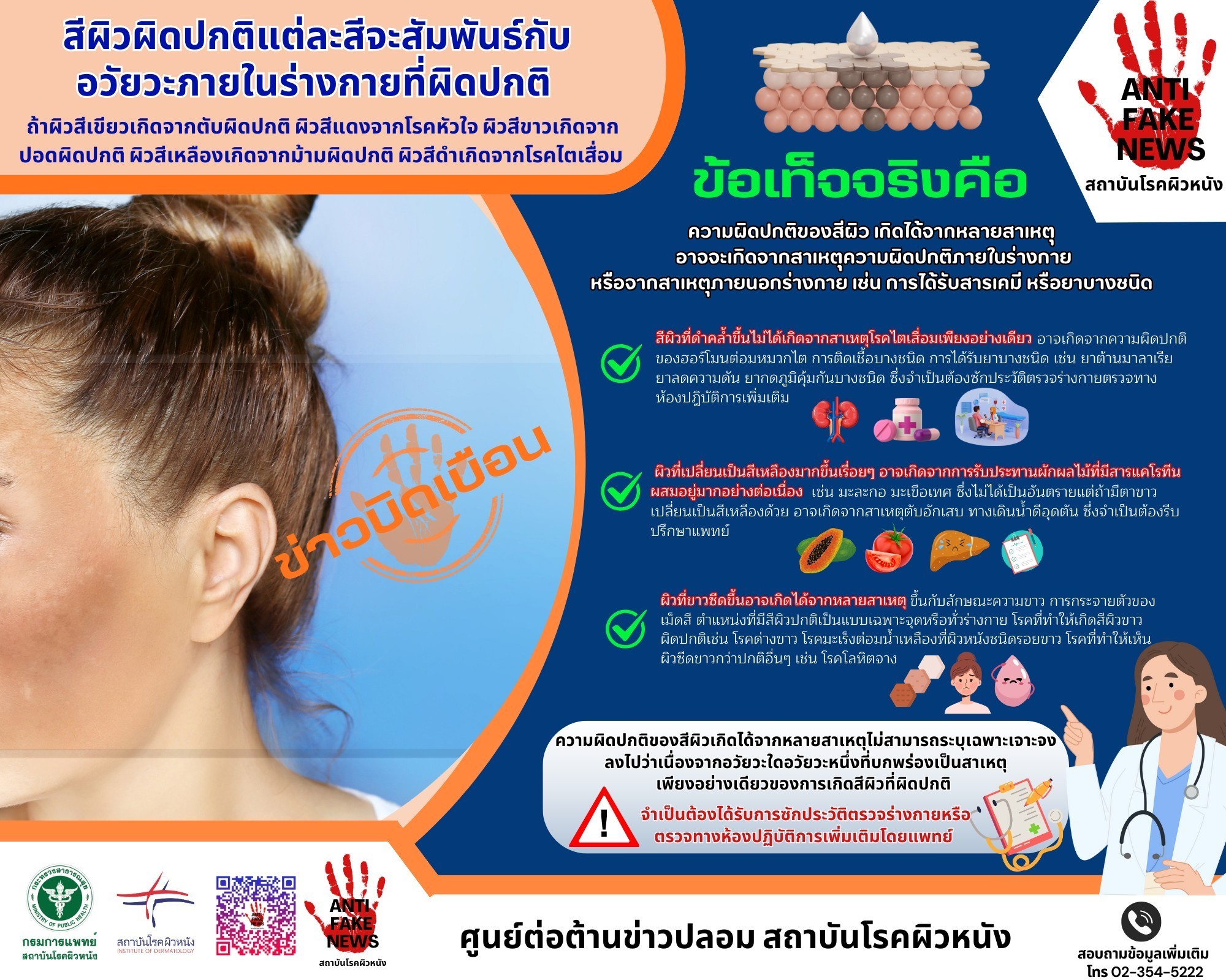 ข่าวบิดเบือน ก่อนเเชร์ต้องตรวจสอบความถูกต้อง เเละเเหล่งที่มาก่อน!!! สีผิวผิดปกติแต่ละสีจะสัมพันธ์กับอวัยวะภายในร่างกายที่ผิดปกติ
