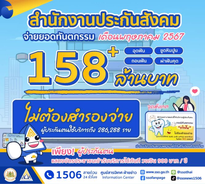 ผู้ประกันตนยังสามารถใช้สิทธิทันตกรรม กรณีใส่ฟันเทียมโดยสำรองจ่ายและเบิกคืนได้