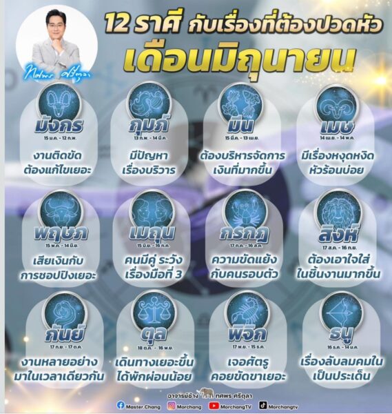 ทำนายดวง เดือนมิถุนายน 12 ราศีต้องระวังเรื่องปวดหัวอะไรบ้าง ?