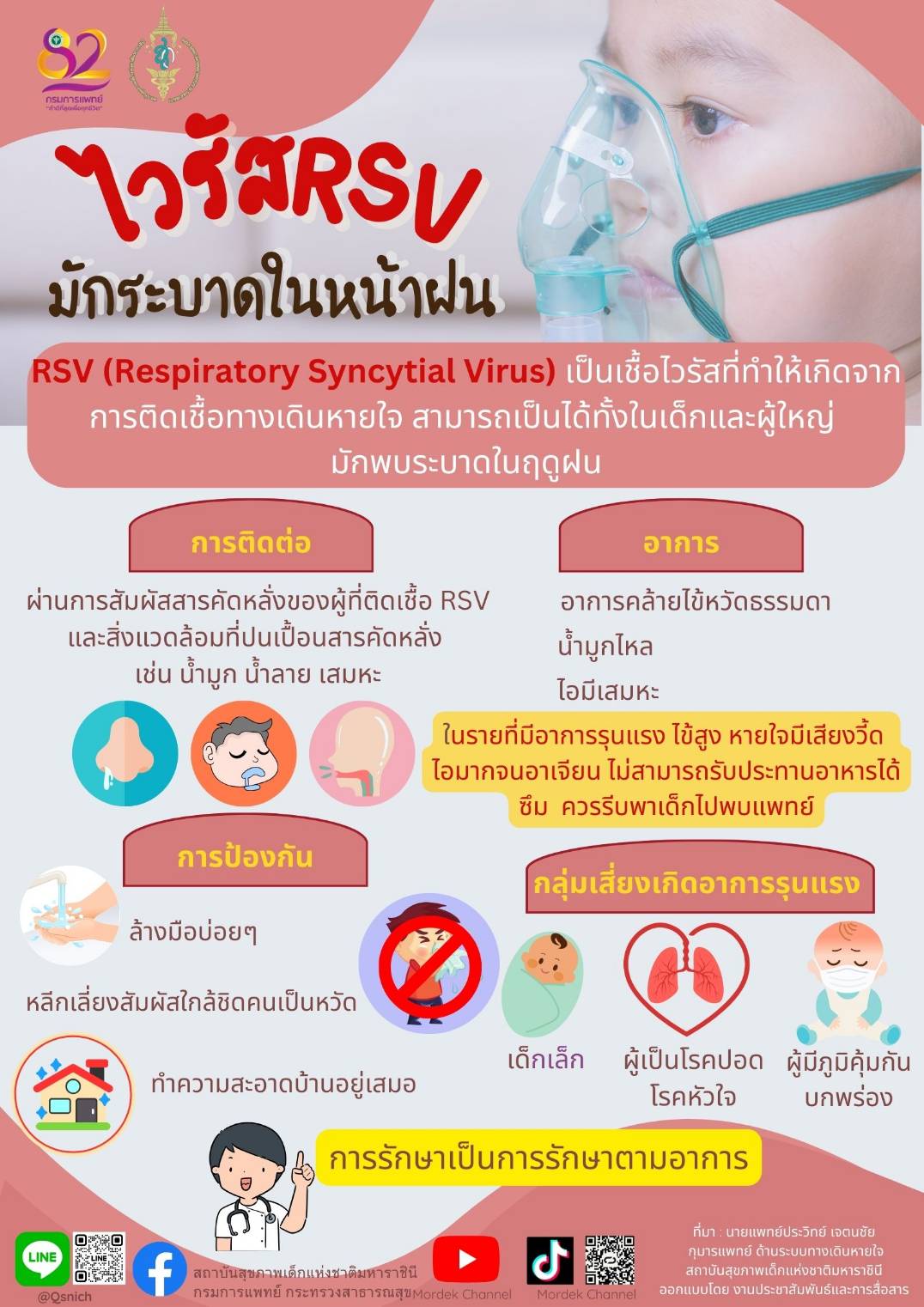 แพทย์แนะไวรัส RSV มักระบาดในช่วงหน้าฝน